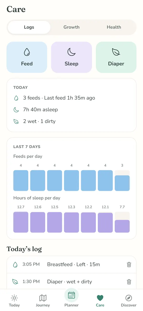 Care screen with logs