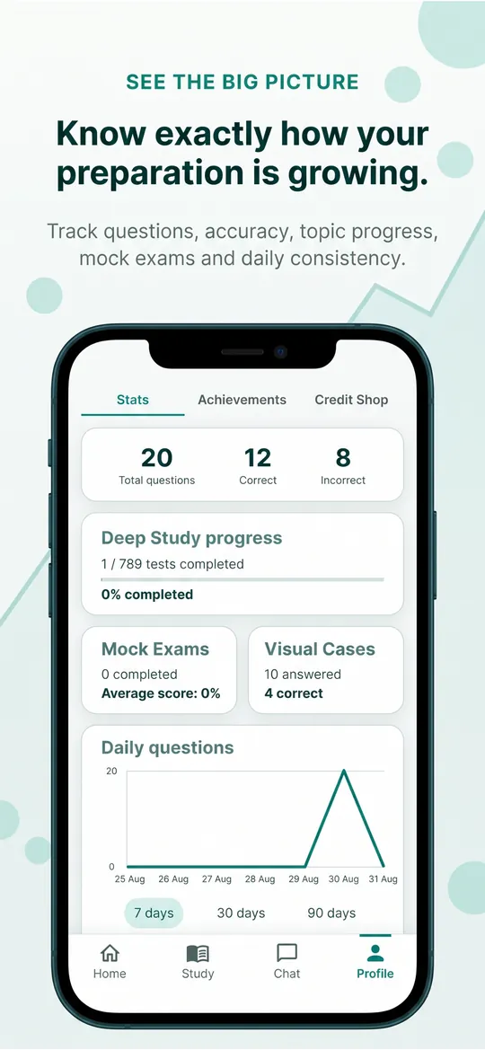DentistUP Stats — track questions, accuracy, topic progress, mock exams and daily consistency